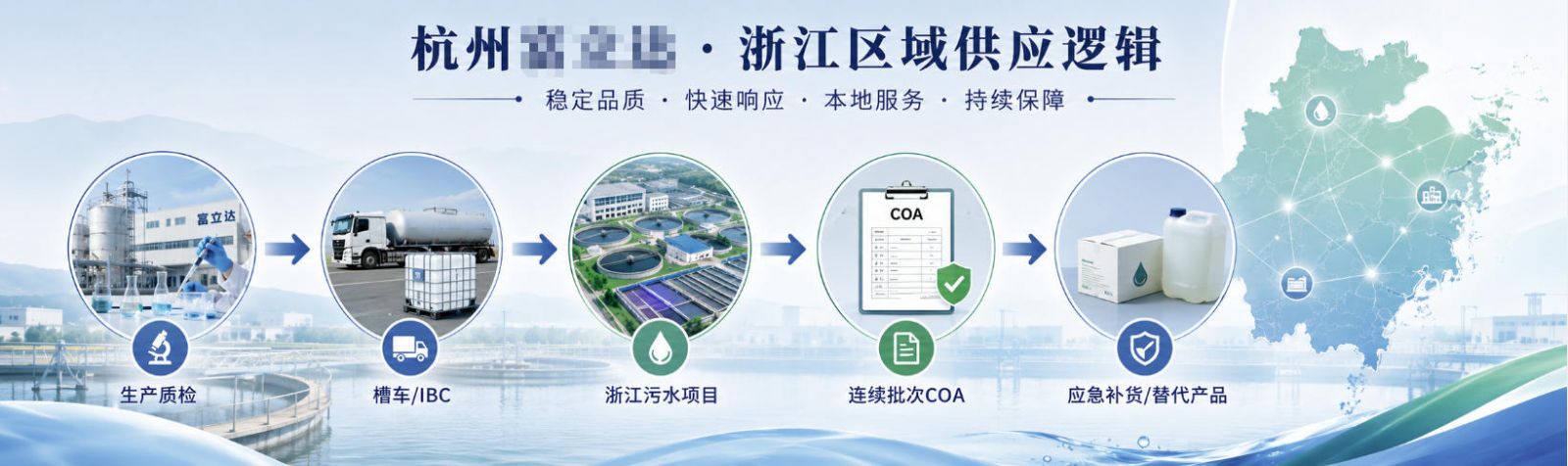 杭州富丽达浙江区域供应逻辑——生产质检→槽车/IBC→浙江污水项目→连续批次COA→应急补货与替代产品